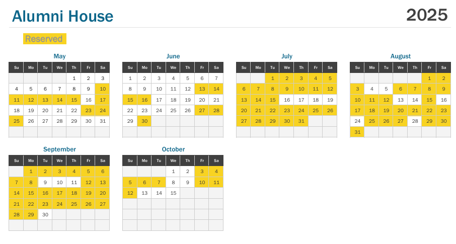 Available Dates