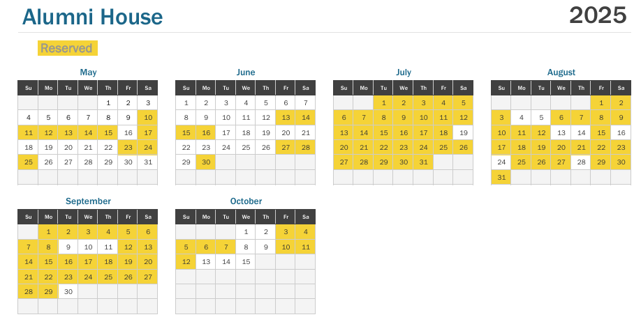 Available Dates