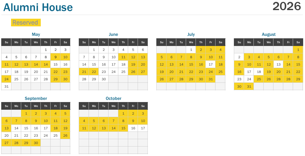 Available Dates
